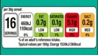 Low-fat-choices-likelier-with-traffic-light-labels-finds-study_strict_xxl
