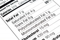 Saturated fat label