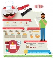 Egypt infographics_low res