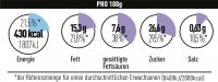 German-nutritional-labelling-BLL