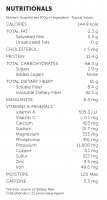Nutritional values per 100 g of coffee cherry ©The Coffee Cherry Co.