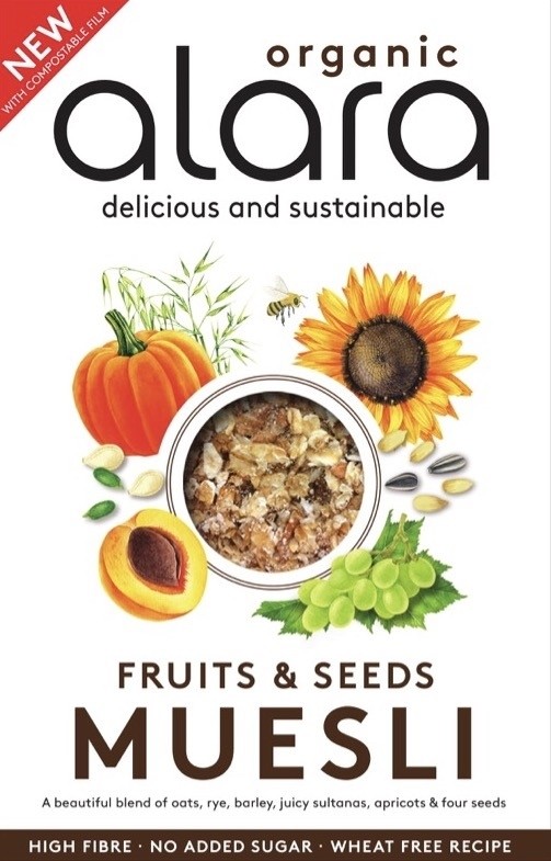 Muesli with compostable packaging