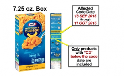 Product affected by the recall