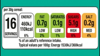 Traffic light labels inspire low fat choices: Study