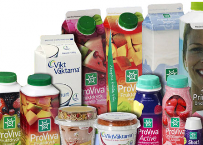 A snapshot of Skånemejerier's product range