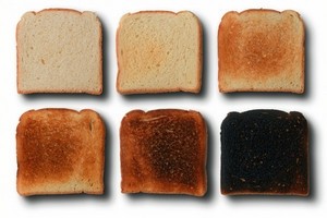 UK standards agency files latest figures on furan and acrylamide