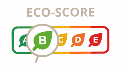 Image source: Eco-Score