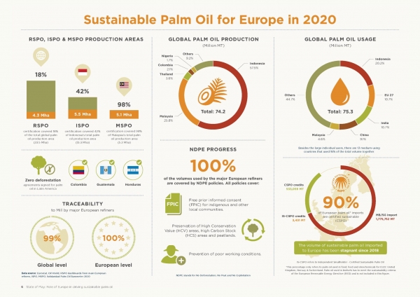 2021-Palm-Oil-Report-21.1s_6-scaled