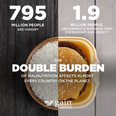 Gain Double Burden
