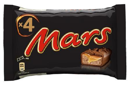 Mars chocolate recall