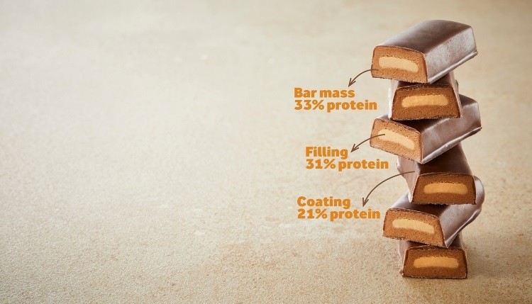 AFI's new whey solution packs protein into every layer. Pic: AFI