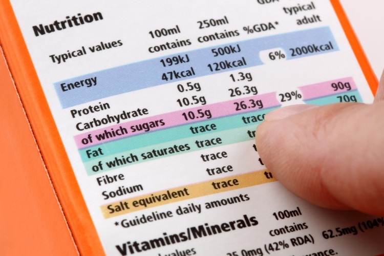 Could carbon labelling help cure today’s toxic plant-based vs meat debate?