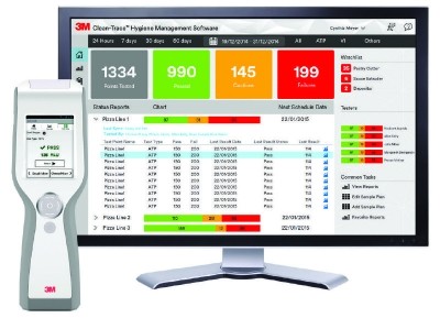 The 3M Clean-Trace Hygiene Monitoring and Management System