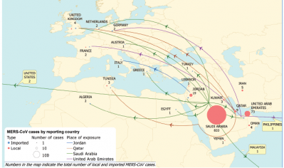 Picture: ECDC. Confirmed MERS-CoV cases and place of probable infection as of 13 January 2015