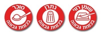 food label israel