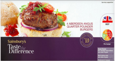 Sainsbury’s burgers linked to E. coli O157 illnesses