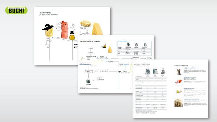 Free guidebook to proximate analysis of food