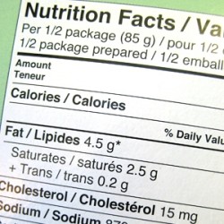 Momentum builds to overhaul global calorie system