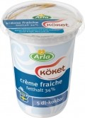 Creme fraiche was incorrectly labeled as lactose-free