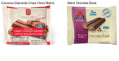 Consenza, Atkins, Dr Schär, Damhert Nutrition, Valeo Foods and Bakers Delight recalled products